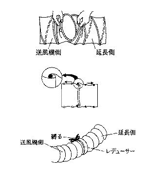 faq_duct02