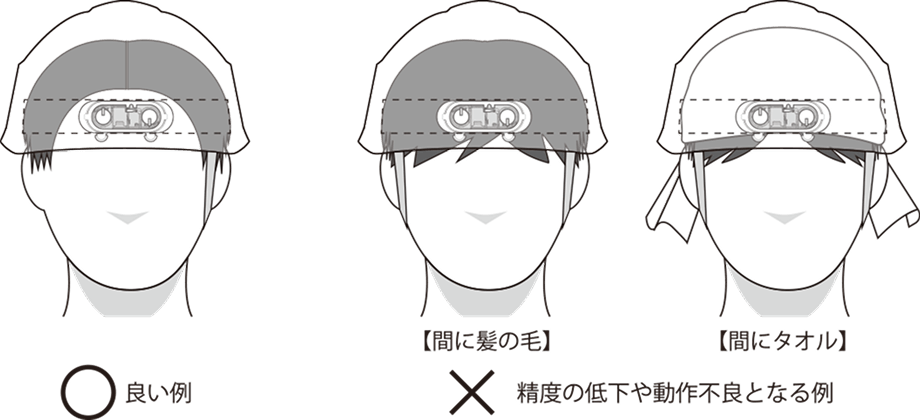 よい例と精度の低下や動作不要となる例