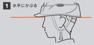 1.水平にかぶる