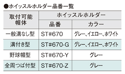 ホイッスルホルダー ST#670 | 安全を創造し 未来を守る タニザワ