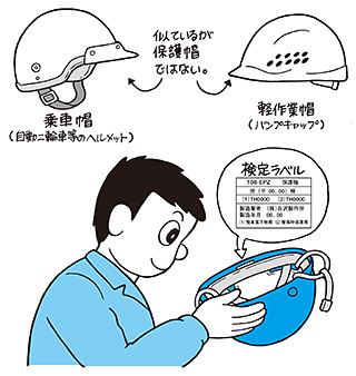 ※バンプキャップとは、車のバンパーのように、コツンと衝突したときの怪我を少なくするための帽子です。